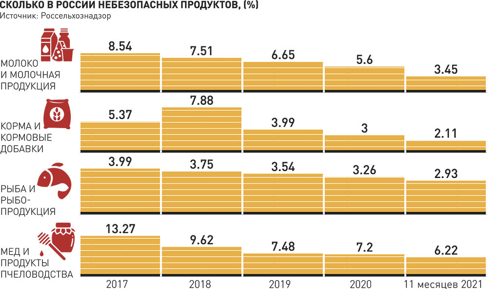 Жизнь молодой многодетной семьи (продолжение)